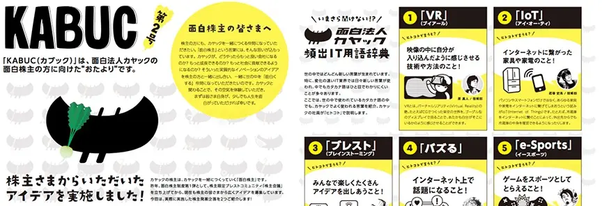 株主報「KABUC(カブック)」
