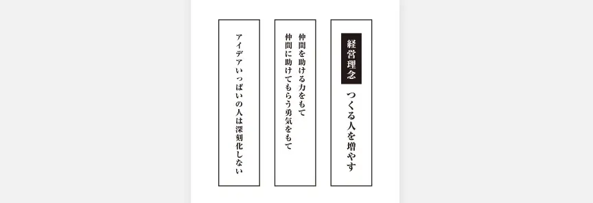 名刺の裏には3つの言葉