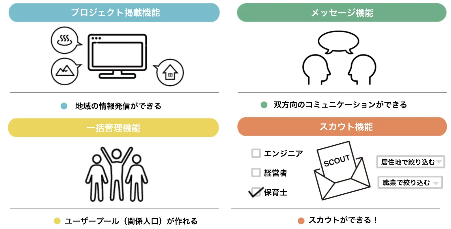 スクリーンショット1