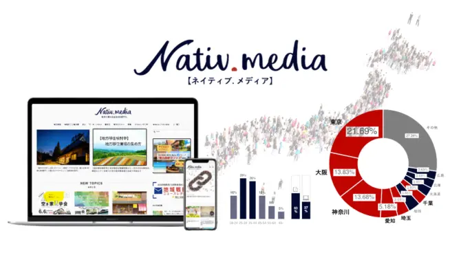 地域/自治体の情報発信メディア(Nativ.media)