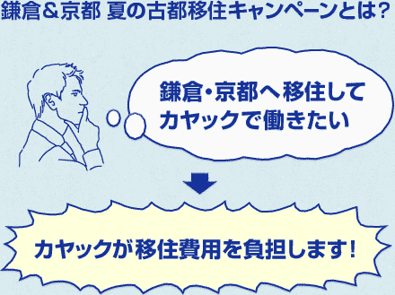 鎌倉＆京都 夏の古都移住キャンペーンとは？