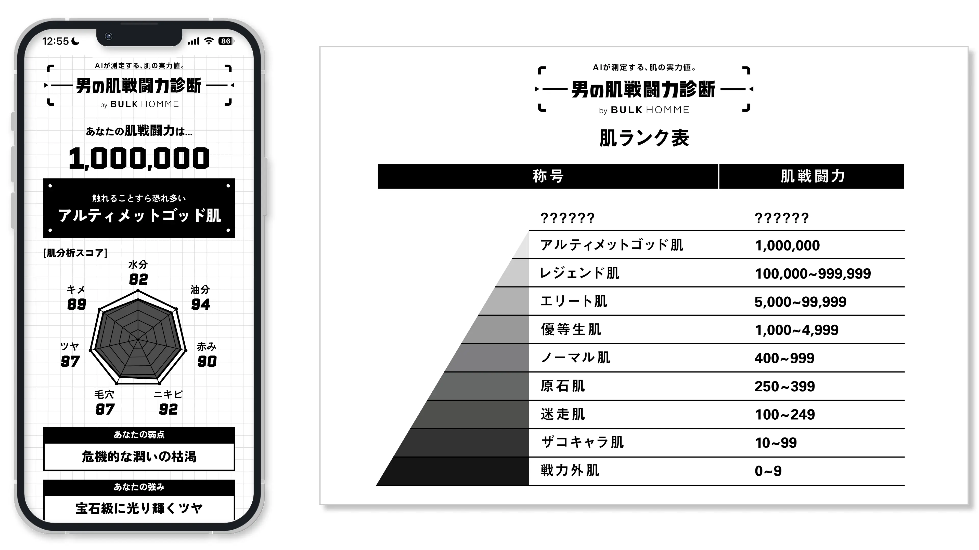 ランク表&結果画面