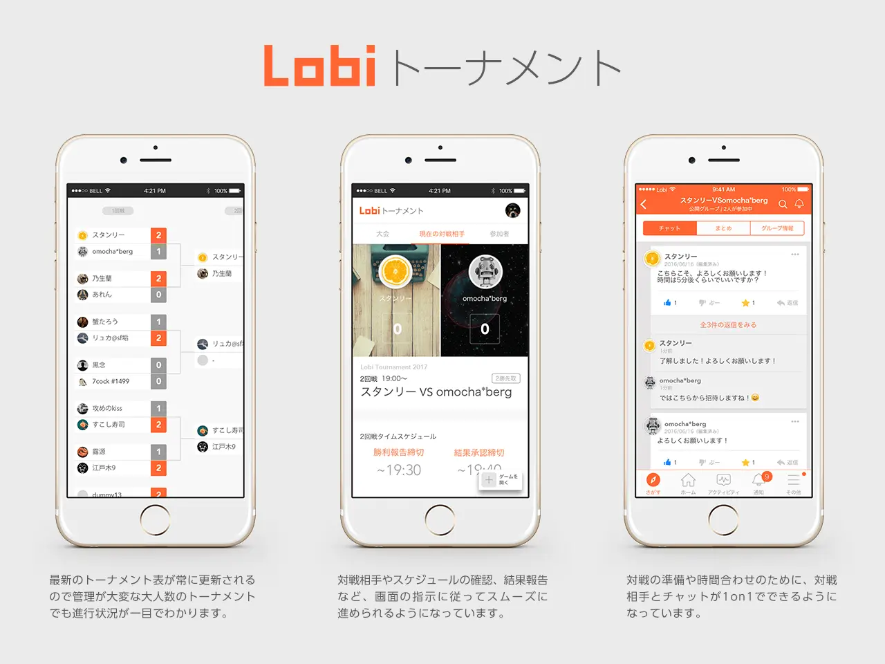 Lobiトーナメント