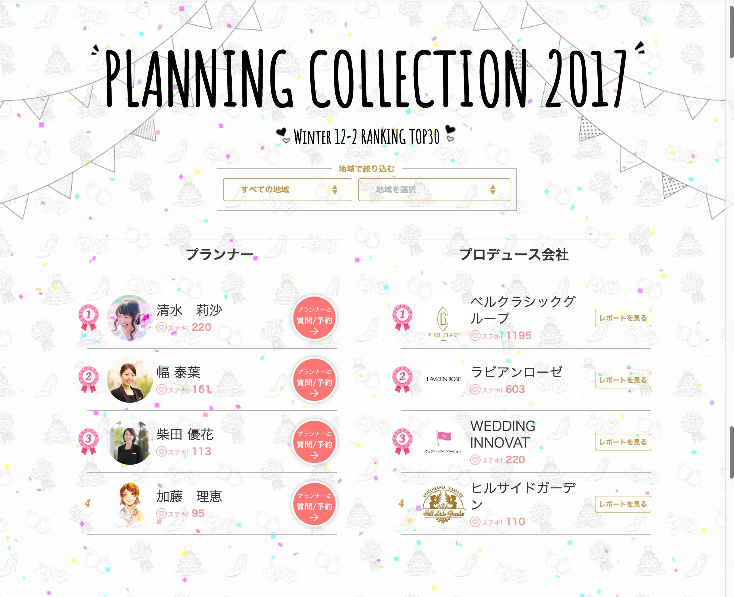 プランニングコレクション2017