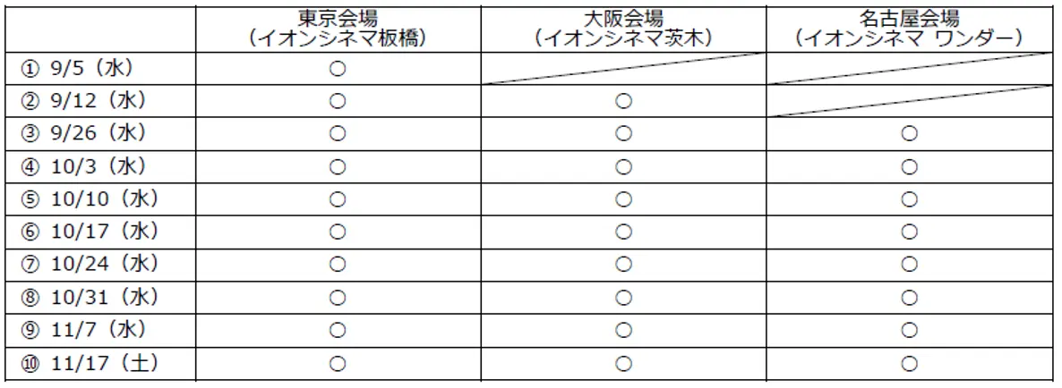 本戦開催日程