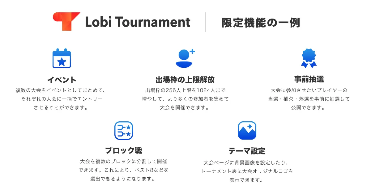 トーナメントプラットフォーム Lobi Tournament がスイスドローに対応 面白法人カヤック