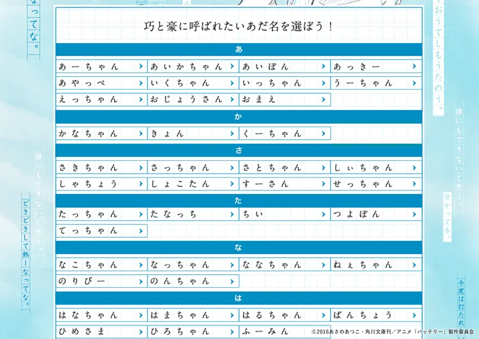 呼ばれたいあだ名の選択