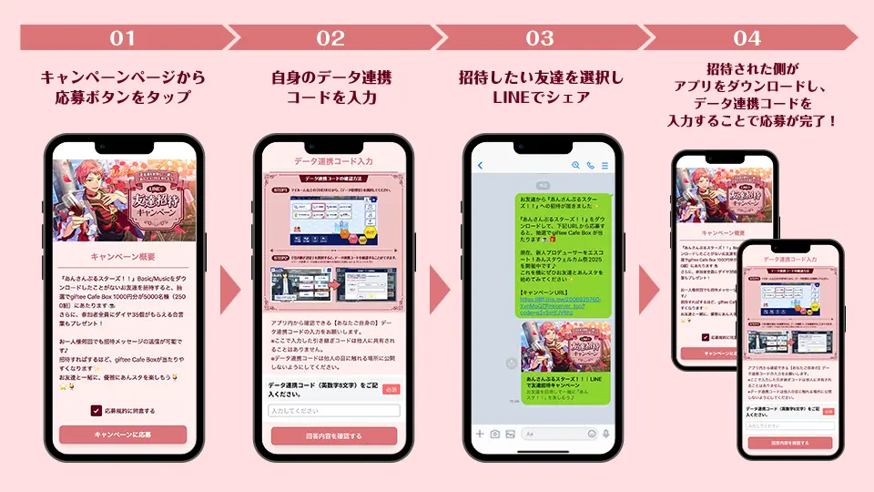 LINEで友達招待キャンペーン STEP