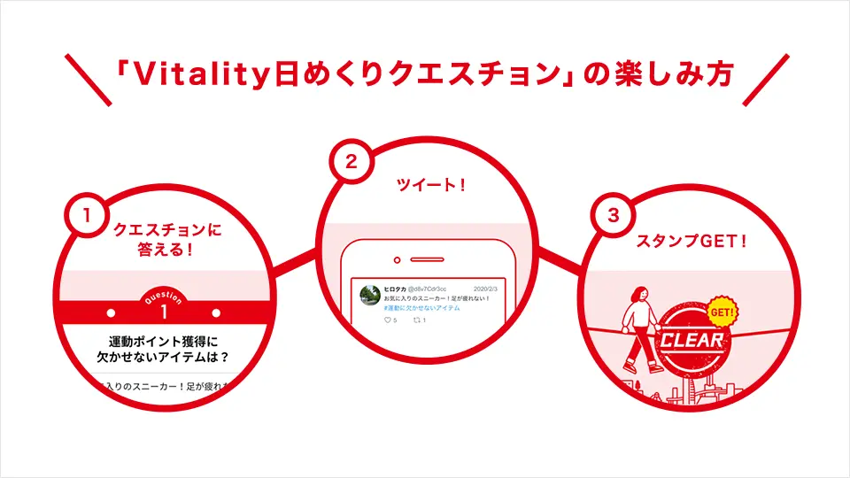 「Vitality日めくりクエスチョン」の楽しみ方