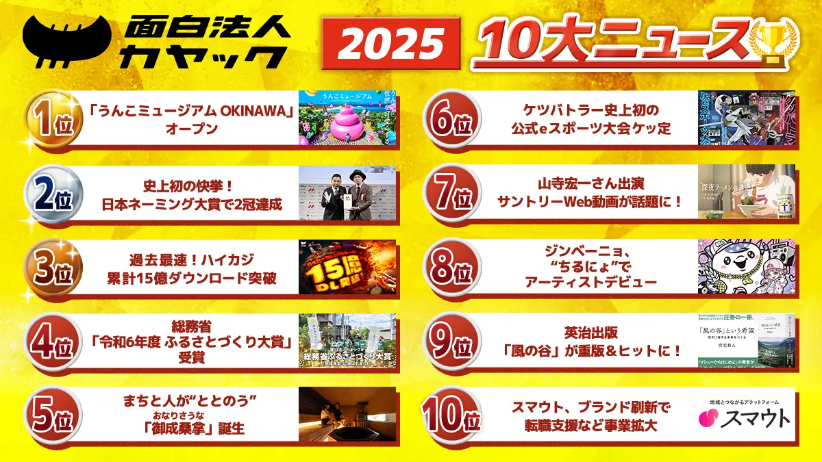 カヤック10大ニュースで広がる好き