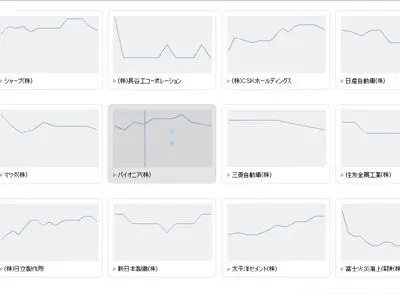 16小節のカブソング