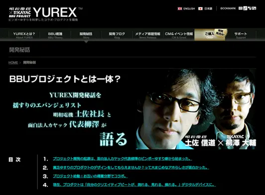 YUREX