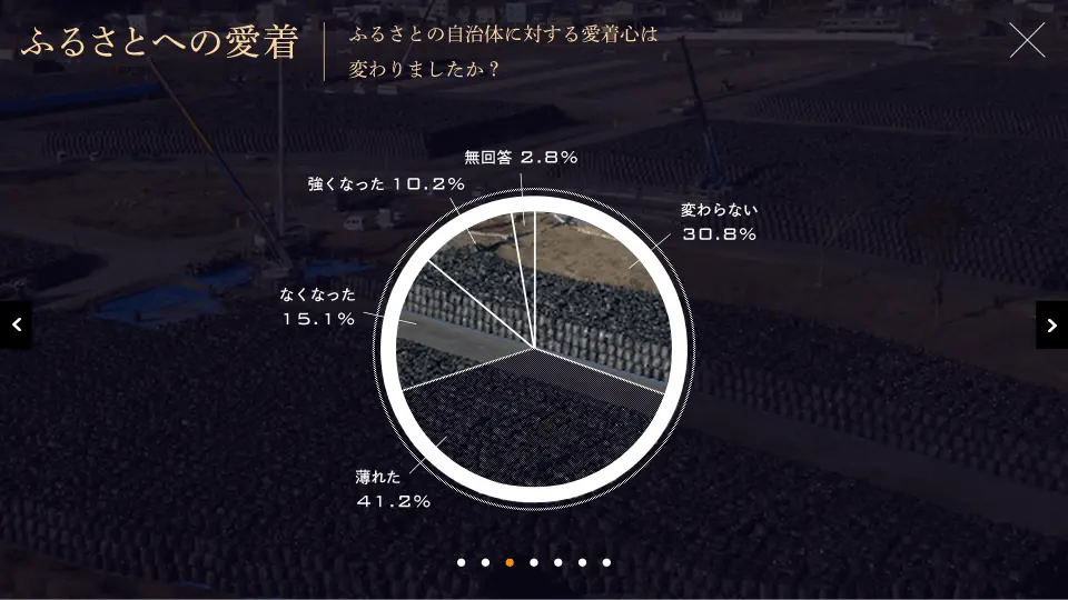 原発事故４年目の決断