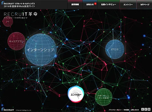 RECRUIT革命　リクルートホールディングス 2016年度新卒Web採用サイト