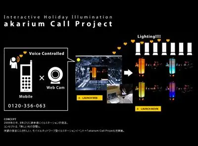 表参道 akarium call project