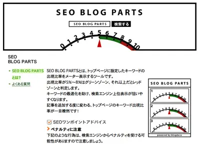 SEO BLOG PARTS